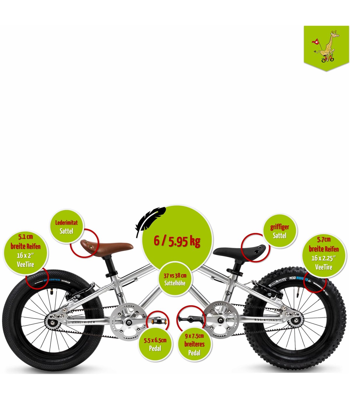 Velo early rider best sale