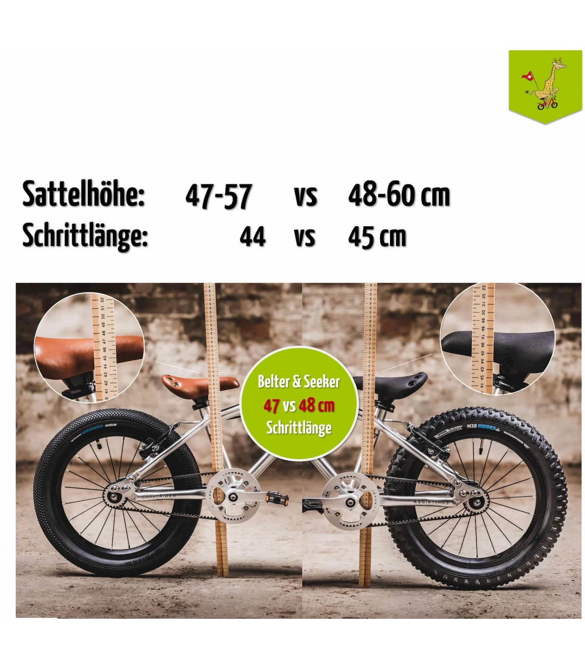 Early rider best sale pedals