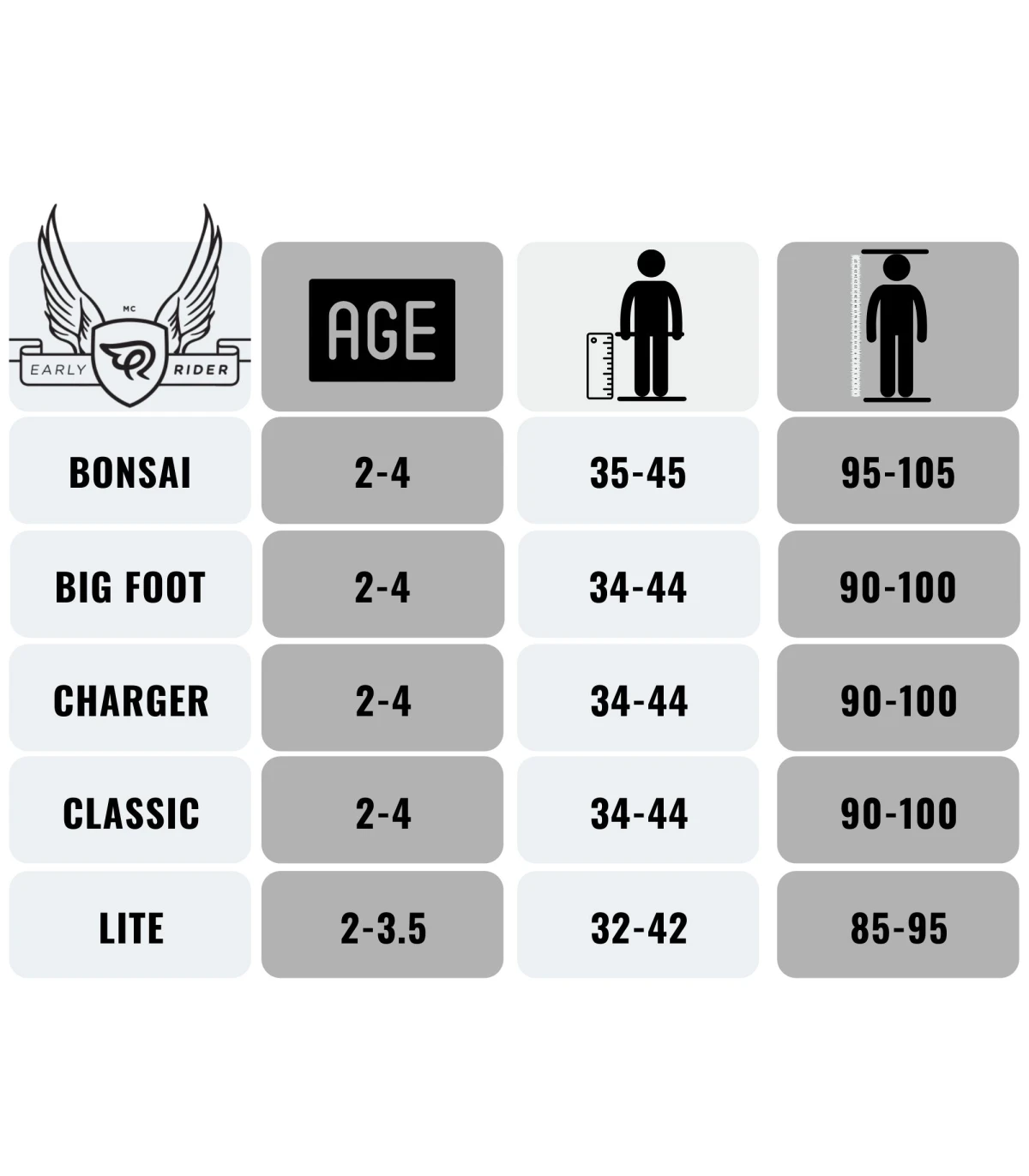Bonsai balance hot sale bike