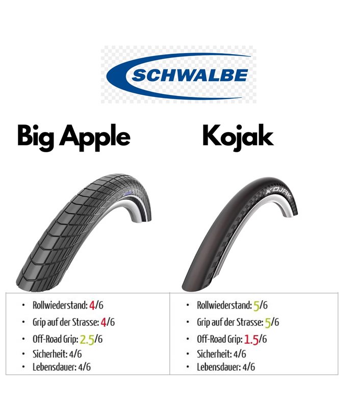 Kokua 24 inch clearance