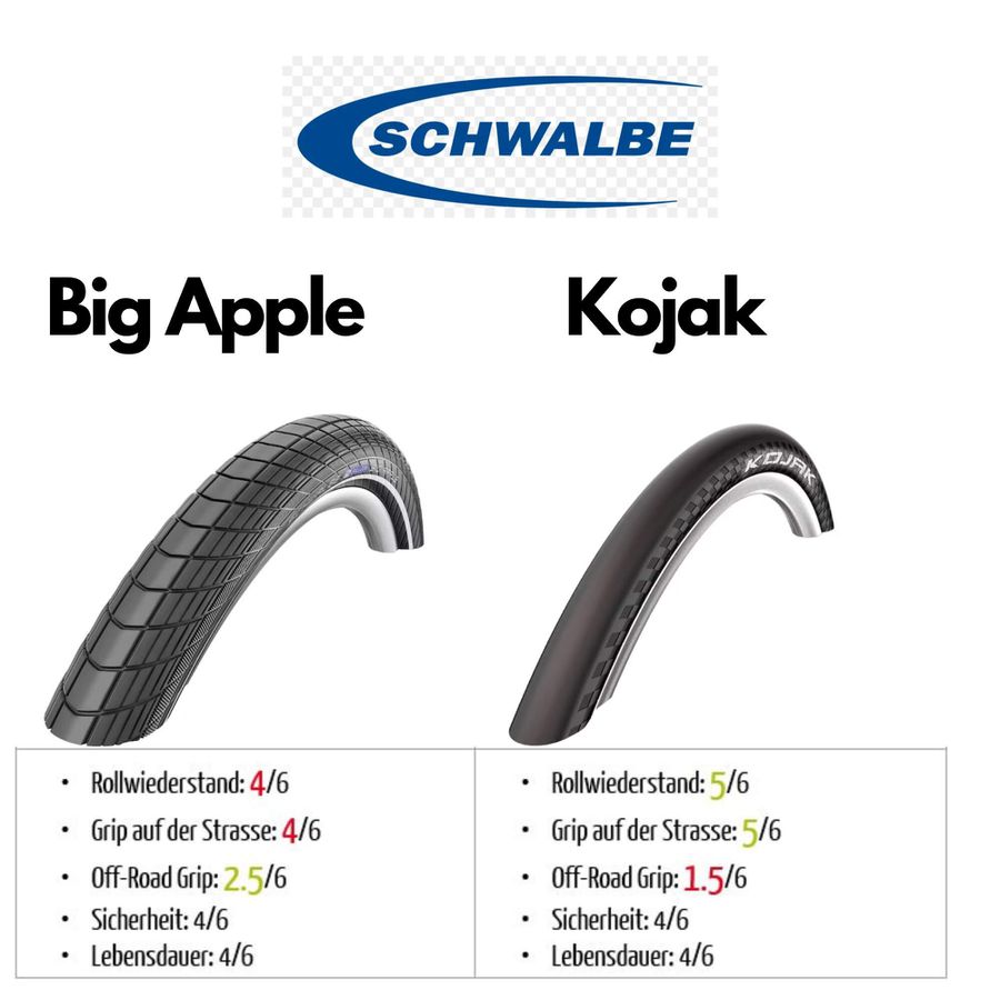 LiketoBike Schwarz/grün