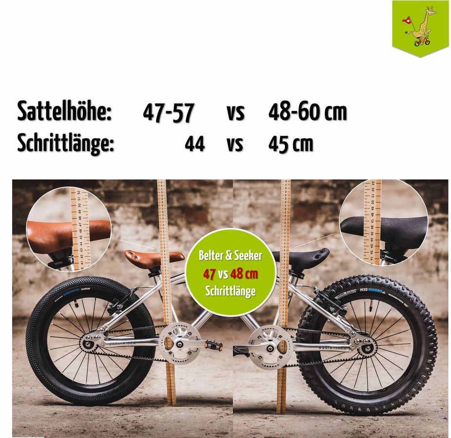 Belter Brushed Aluminium