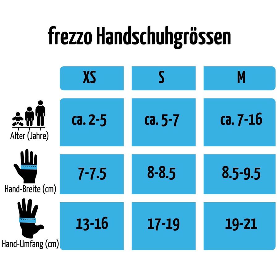Kinder Kurzfinger-Handschuh frezzo Rowdy Racer blau