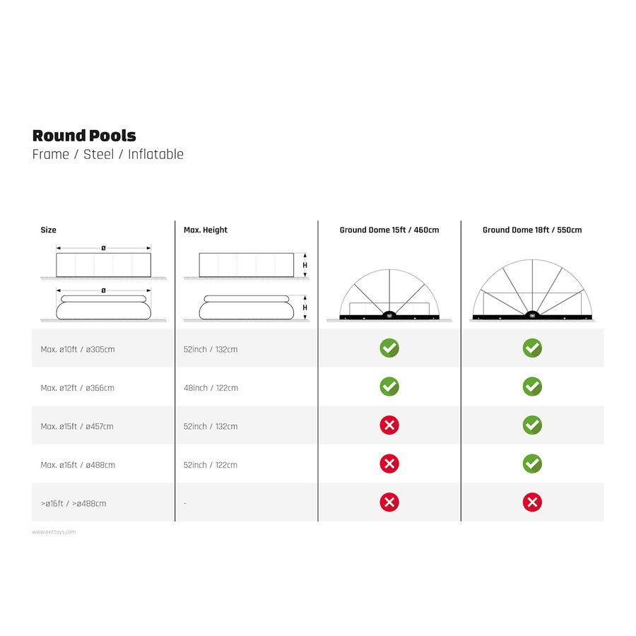 Pool Abdeckung am Boden ECO ø550cm - universal