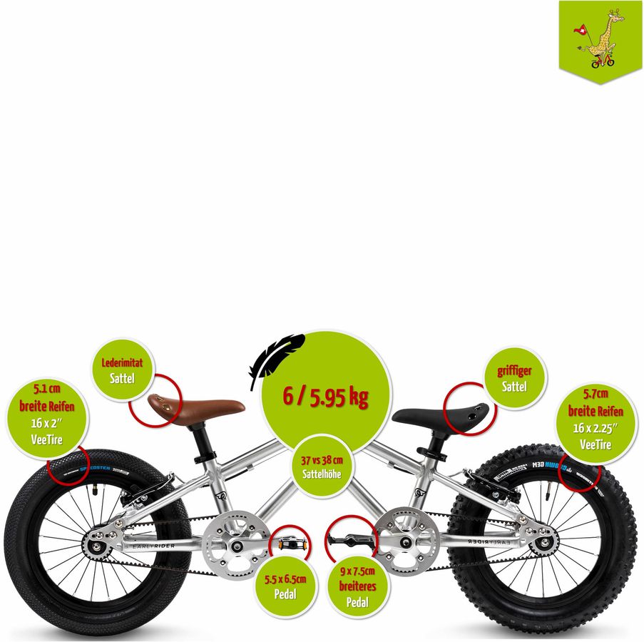 Belter Brushed Aluminium