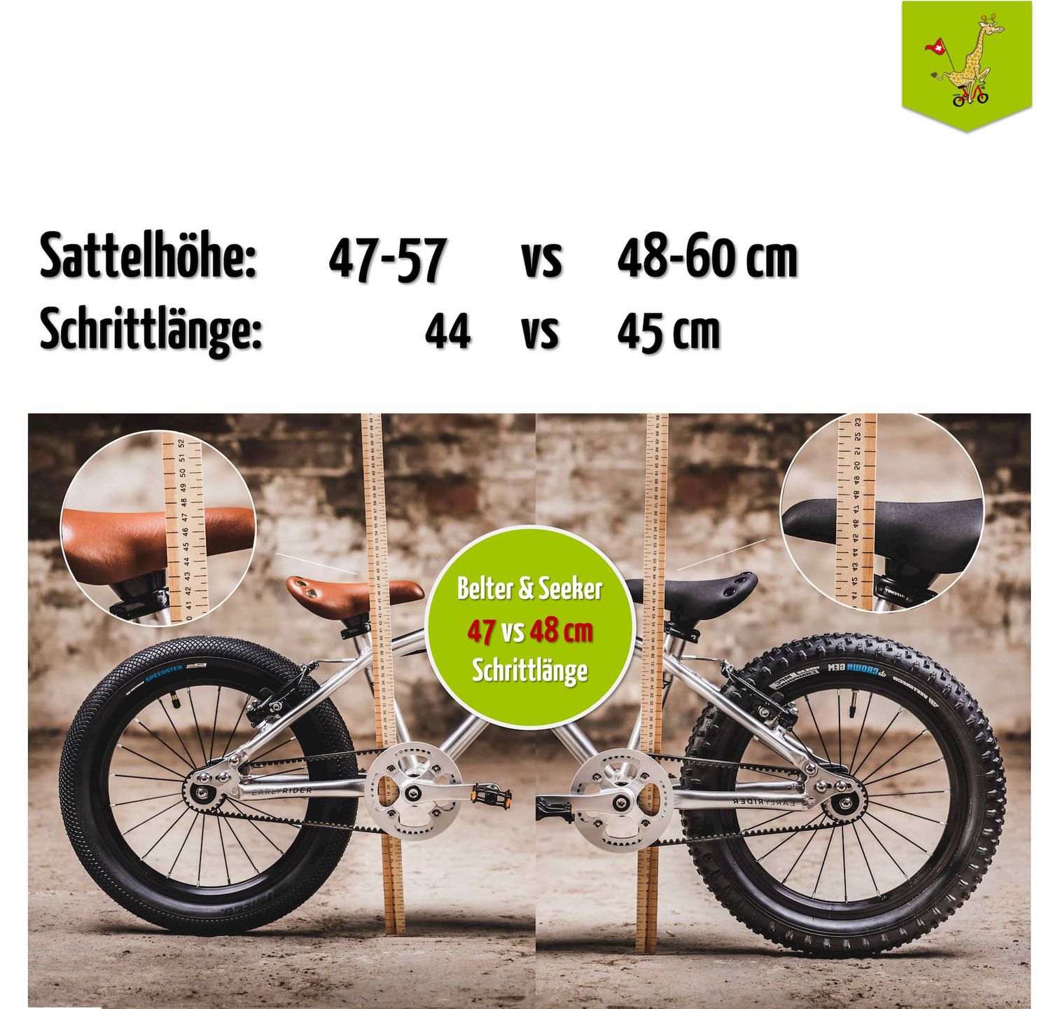 Belter Brushed Aluminium