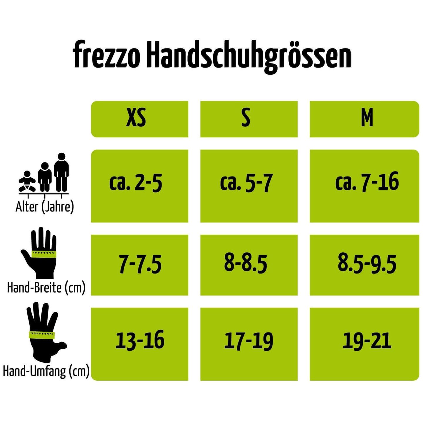 Kinder Kurzfinger-Handschuh frezzo Rowdy Frog grün