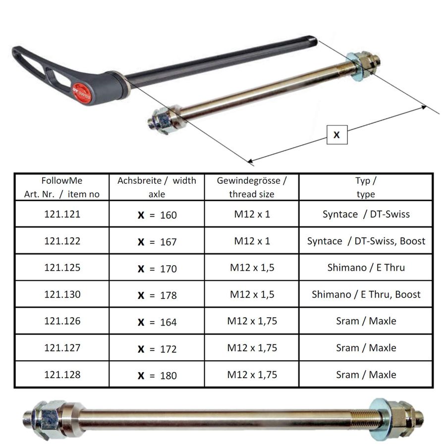 Steckachs-Aufnahmeadapter M12 x 1.5 Länge 172 mm