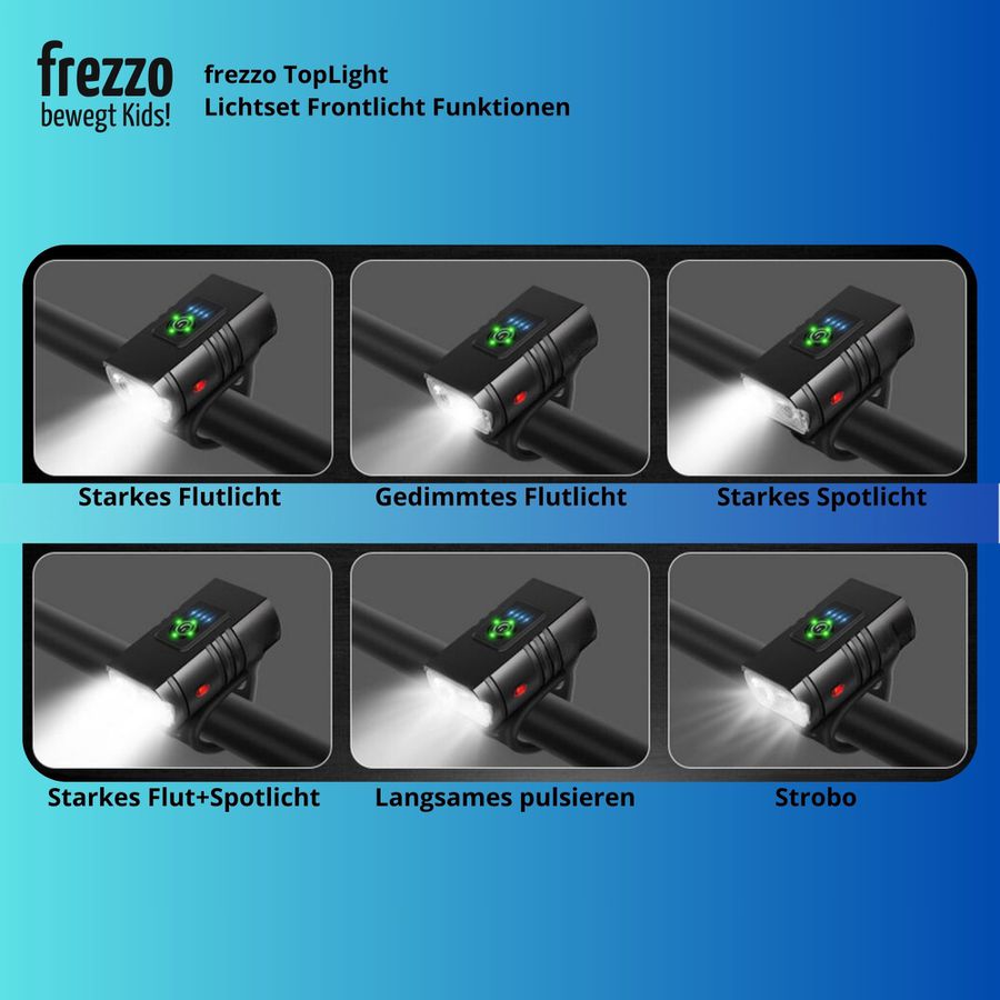 Velolicht Set TopLight Front- und Rückscheinwerfer mit USB-C Akku