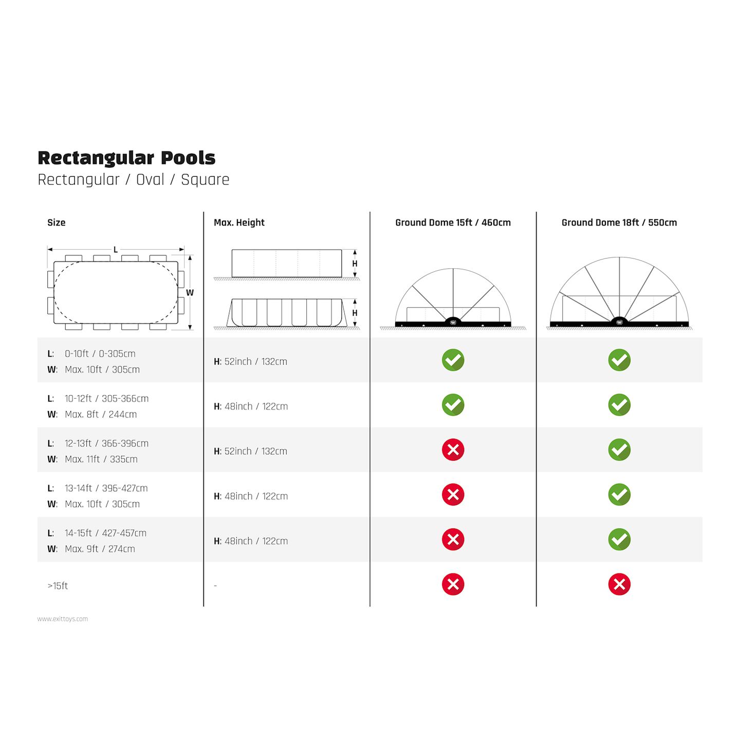 Pool Abdeckung am Boden ECO ø550cm - universal